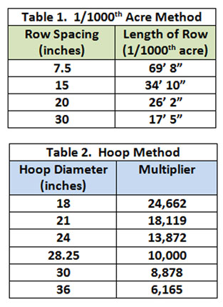 Table 1 and 2.jpg Table 1 and 2.jpg
